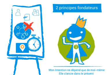 principes fondateurs intention