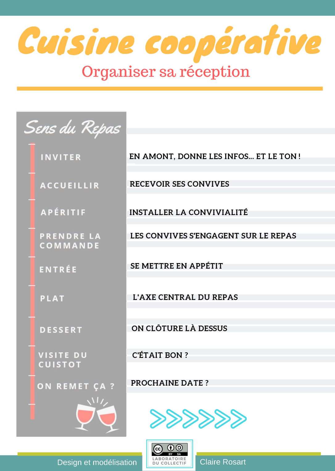 Cuisine coopérative_Page_02